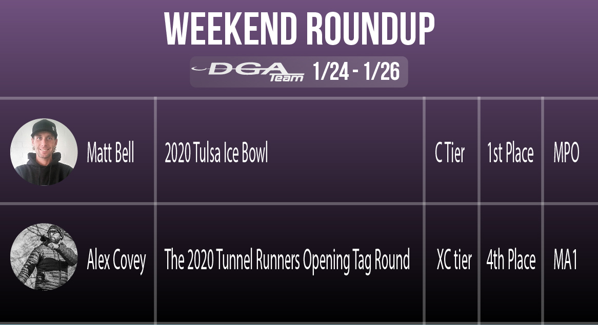 Team DGA Weekend Roundup 1/24 - 1/26