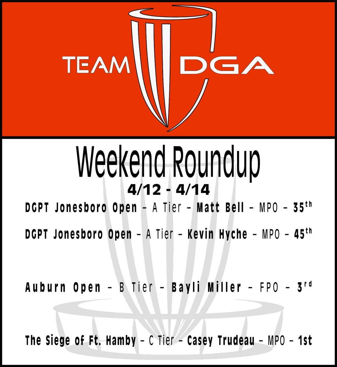 Team DGA Weekend Roundup 4/12 - 4/14