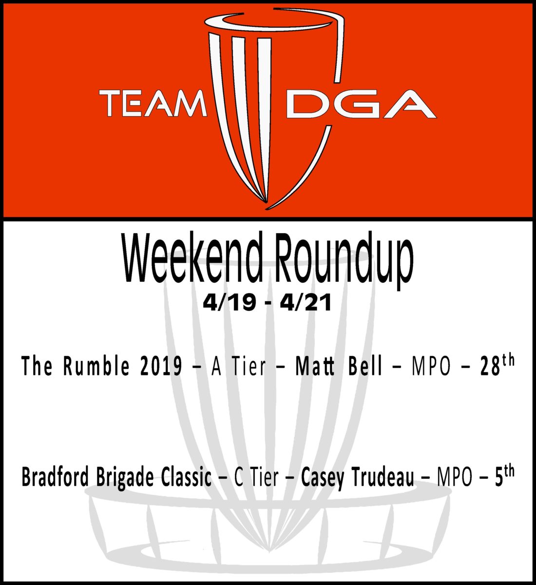 Team DGA Weekend Roundup 4/19 - 4/21