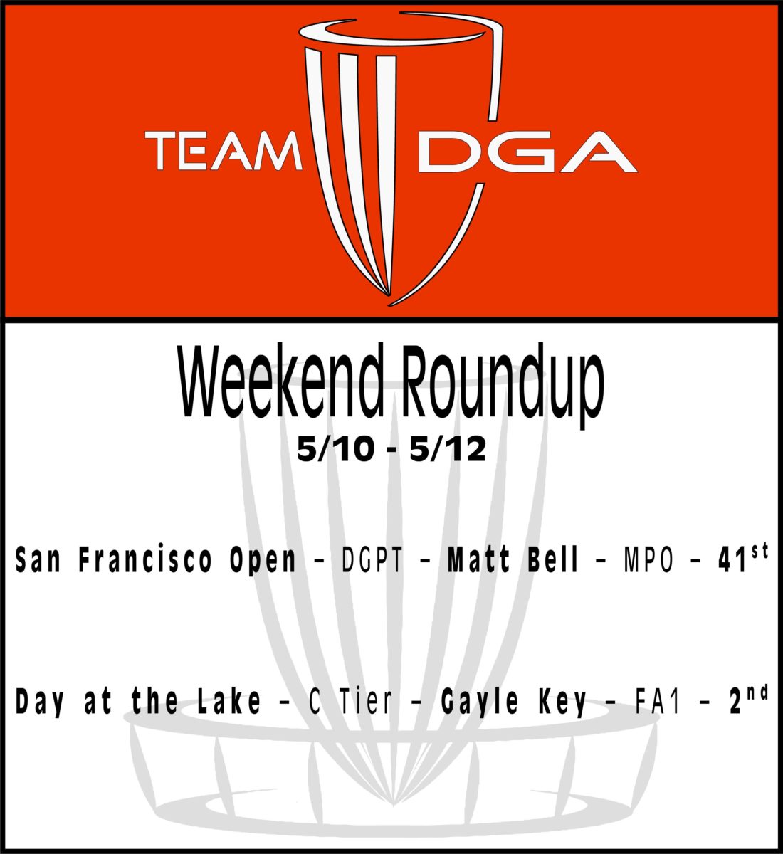 Team DGA Weekend Roundup 5/10 - 5/12