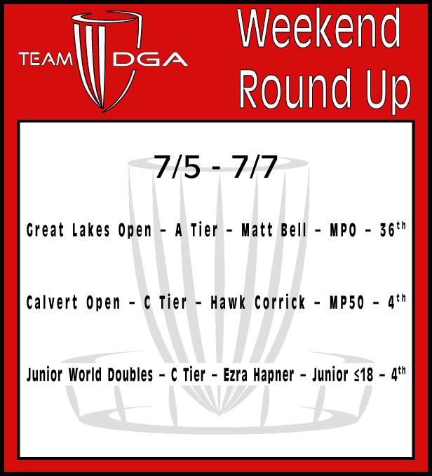 Team DGA Weekend Roundup 7/5 - 7/7