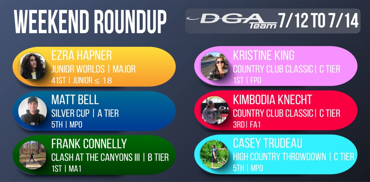 Team DGA Weekend Roundup 7/12 - 7/14