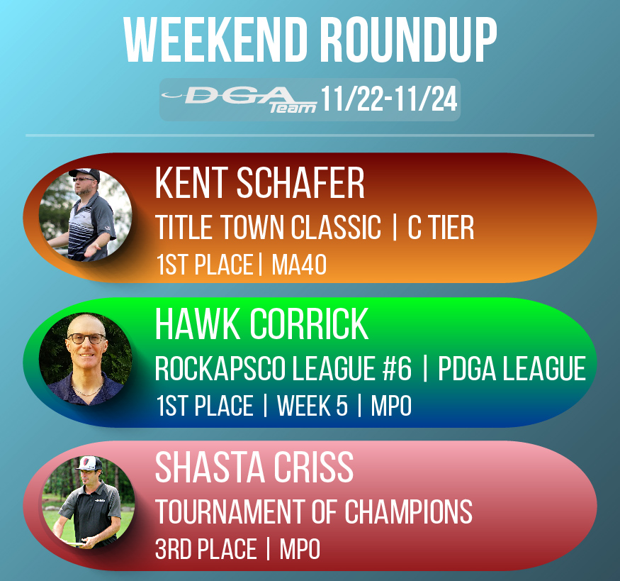 Team DGA Weekend Round Up 11/24-11/26
