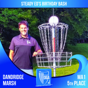 Team DGA Weekend Roundup 06/12 - 06/13