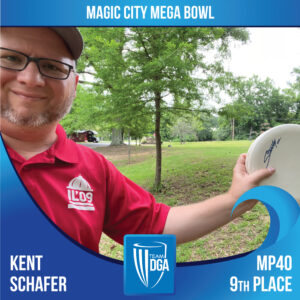 Team DGA Weekend Roundup 06/18 - 06/20