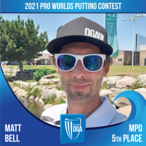 Team DGA Weekend Roundup 06/18 - 06/20