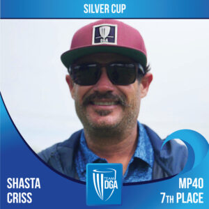 Team DGA Weekend Roundup | 07/09 - 07/11 Team DGA Weekend Roundup | 07/09 - 07/11