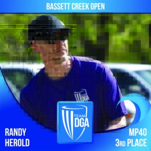 Team DGA Weekend Roundup 04/16 - 04/18