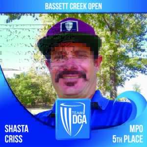 Team DGA Weekend Roundup 04/16 - 04/18