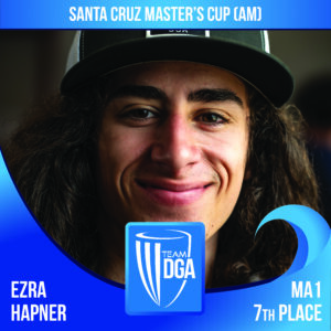 TEAM DGA Weekend Roundup 04/23 - 04/25