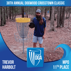 TEAM DGA Weekend roundup 03/25 - 03/28